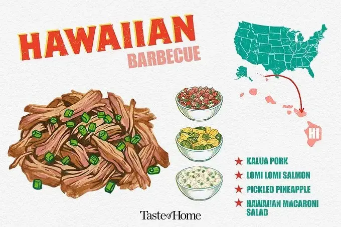 A Taste of Aloha: Uncovering Hawaiian Barbecue