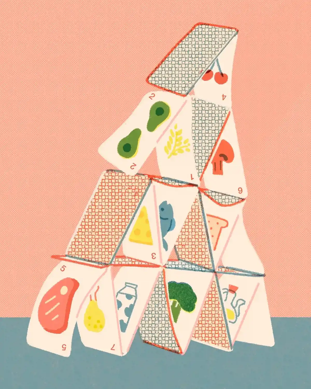 The Evolving Shape of Dietary Advice