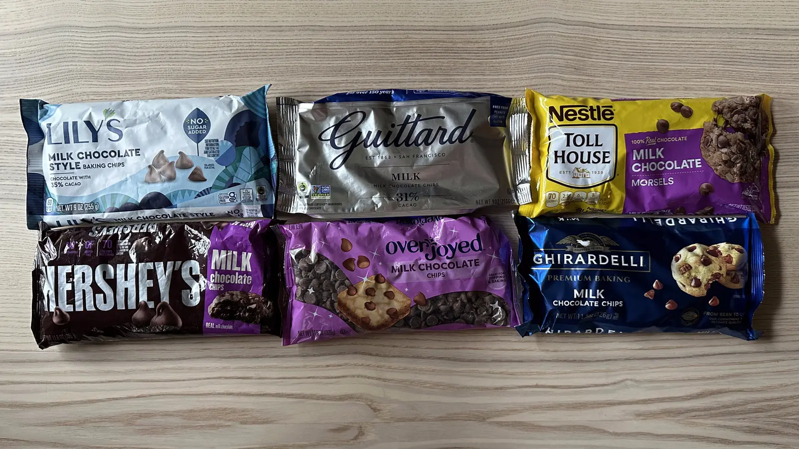 Milk Chocolate Chip Showdown: From Least to Most Delicious